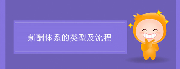 薪酬體系分為哪幾種?薪酬體系設(shè)計(jì)的流程有哪些