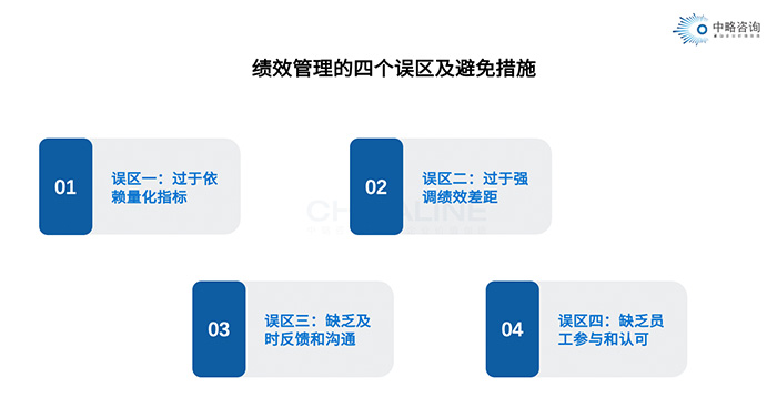 績效管理的四個誤區及避免措施