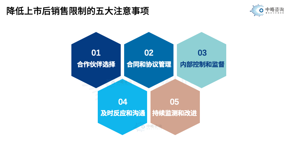 降低上市后銷售限制的五大注意事項